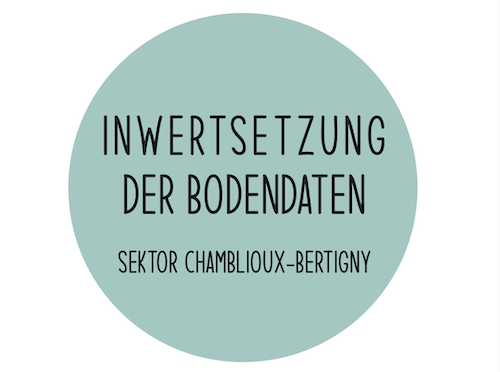 Leitfaden Inwertsetzung der Bodendaten